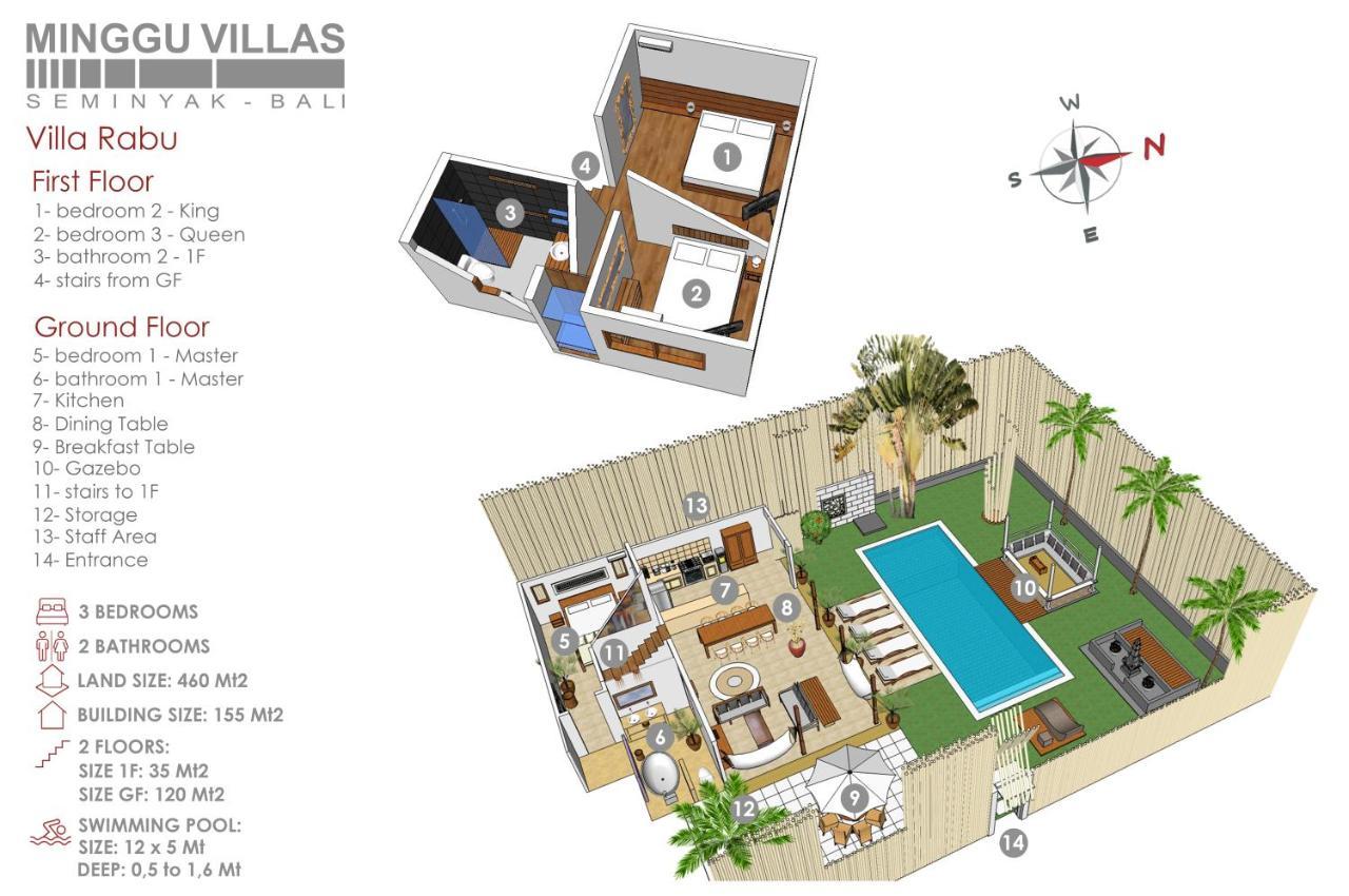 3BR Villa Rabu Seminyak Esterno foto